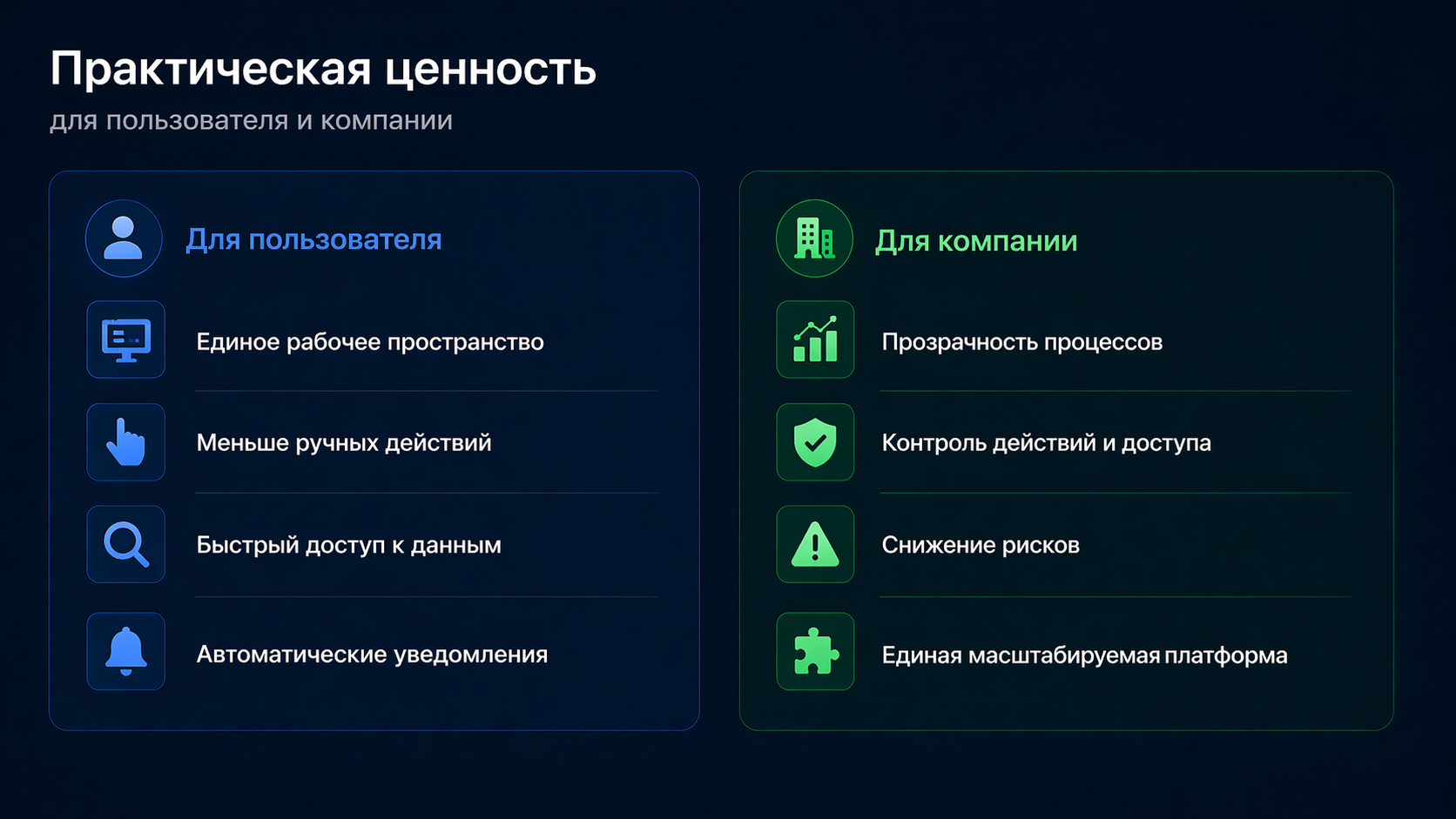Practical value for the user and the company